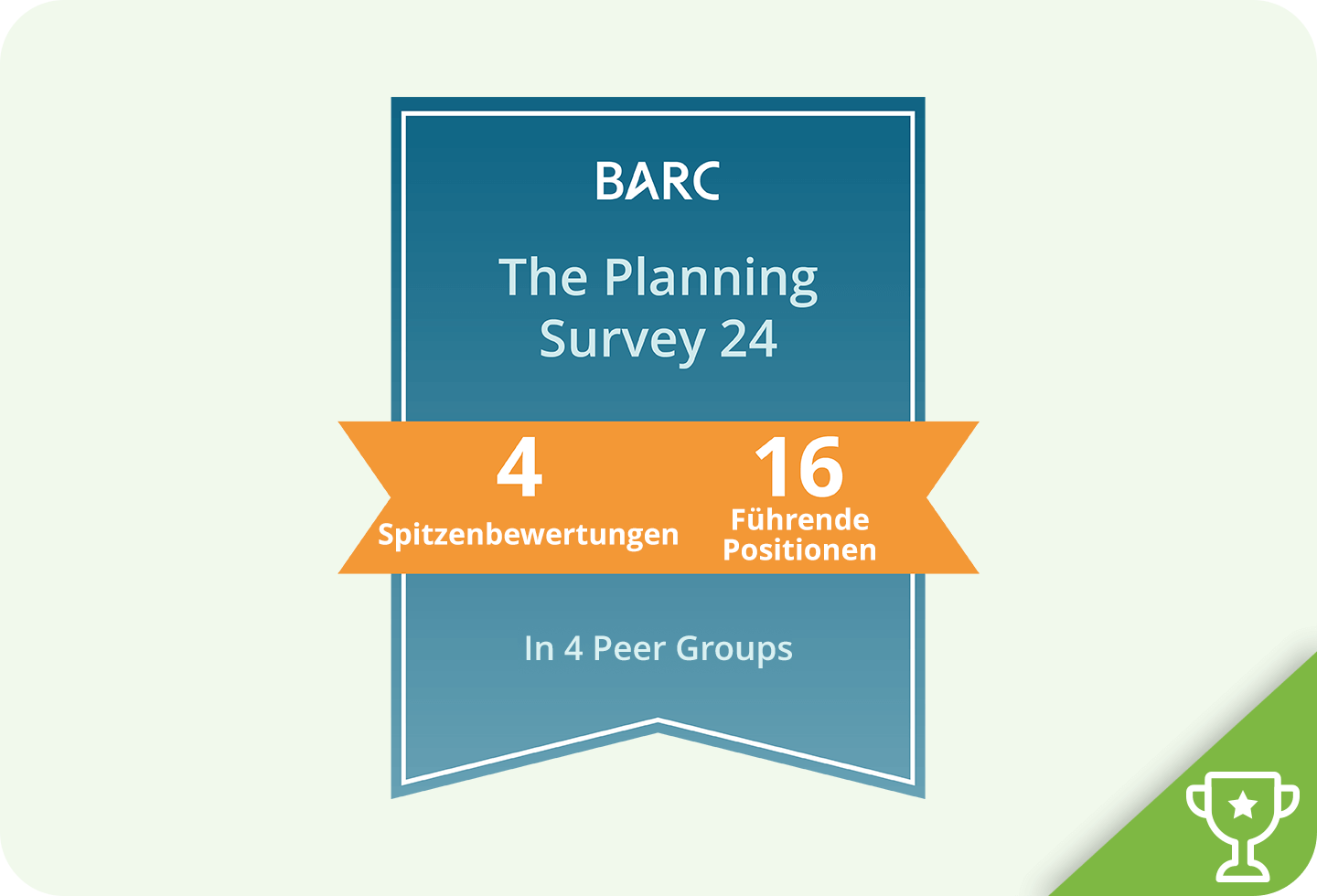 Zusammenfassung der Ergebnisse von Unit4 im BARC Planning Survey 2024