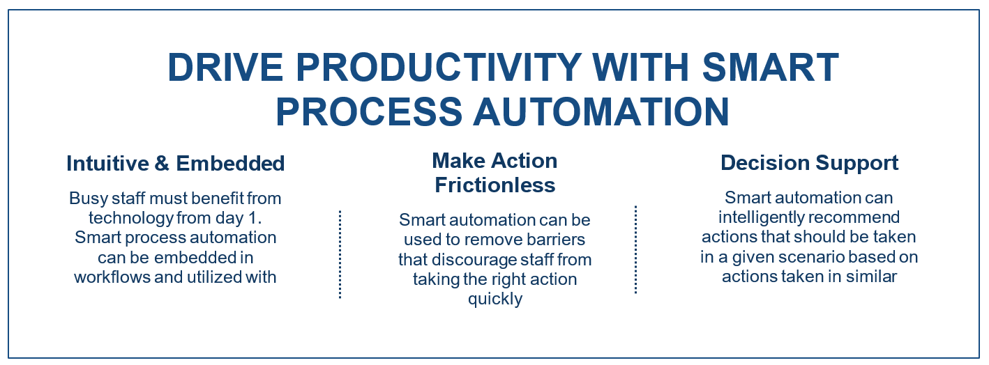 RPA IDC blog 2