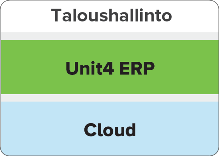 table showing main capabilities of this customer's Unit4 solution