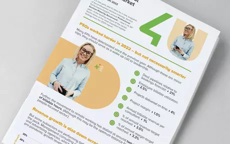 Forsidebilde for infografikk som oppsummerer viktige funn fra SPI-rapporten «Professional Services Maturity Benchmark™» i 2023