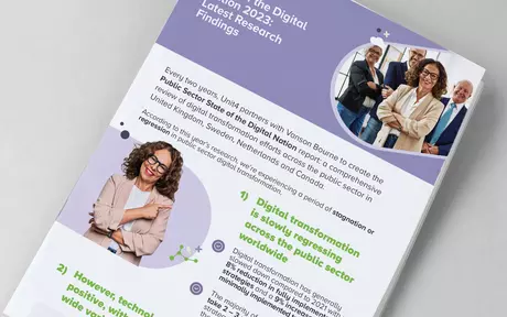 Forsidebilde for infografikk som oppsummerer viktige funn fra rapport «Public Sector State of the Digital Nation» fra 2023