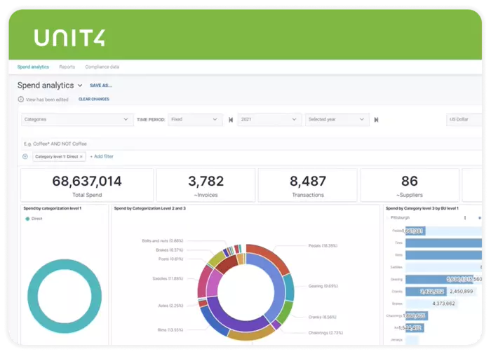 [Alt text+Aria label] Klicken Sie hier und erfahren Sie mehr über Spend Analytics Lite