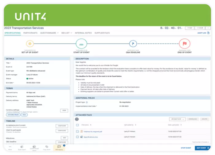 Example dashboard for eRFx