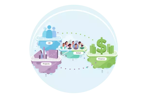 Click here to learn more about Unit4's platform technology