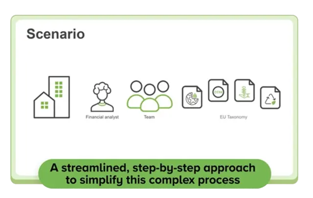 Click here to watch our video about mastering EU Taxonomy and ESG Compliance with Unit4 FP&A