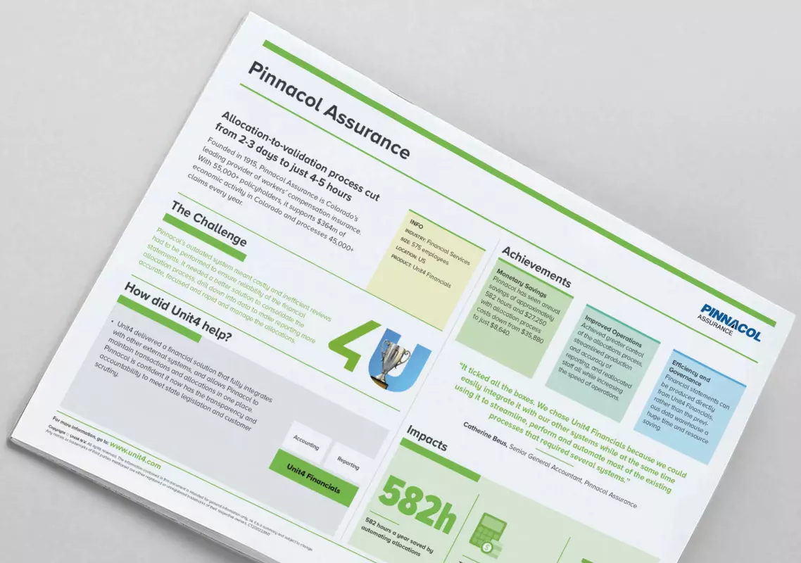 Titelbild für die Erfolgsstory des Unit4-Kunden – Pinnacol Assurance
