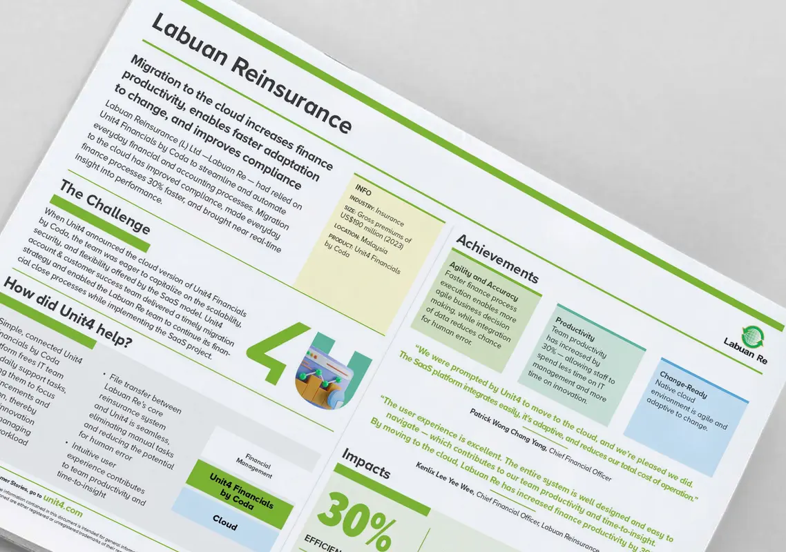 Cover image of success story for this Unit4 customer - Labuan Reinsurance