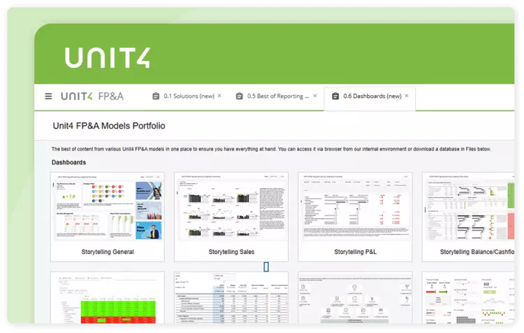 Example screen from this Unit4 product - Unit4 FP&A