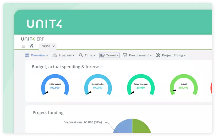 Screenshot showing an example of a dashboard in Unit4 ERP