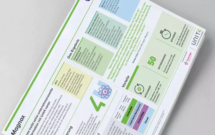 Titelbild für die Erfolgsstory des Unit4-Kunden: Magnox