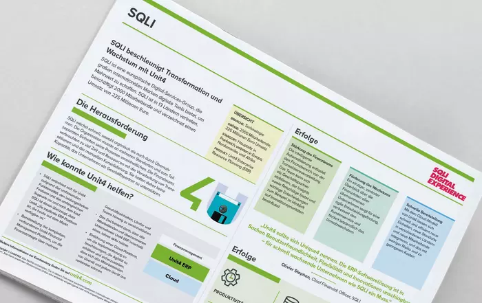 Titelbild für die Erfolgsstory des Unit4-Kunden – SQLI