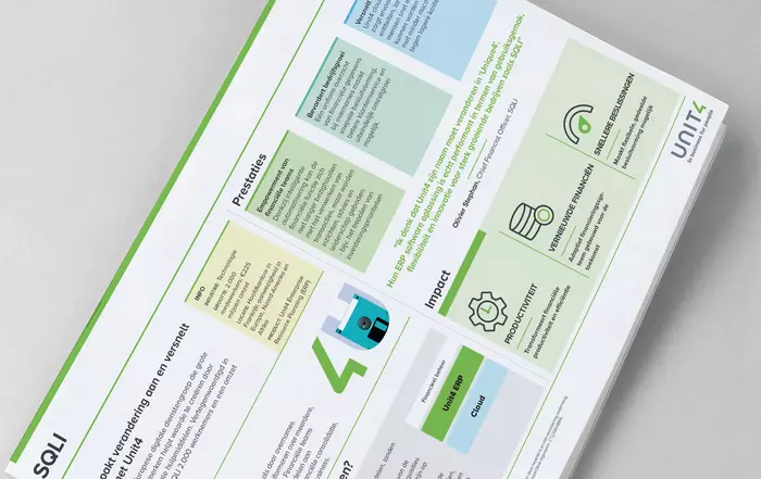 Voorbladafbeelding voor Unit4 klantverhaal - SQLI