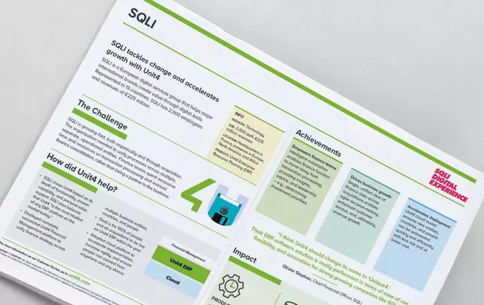 SQLI:n, Unit4-asiakkaan tarinan kansikuva