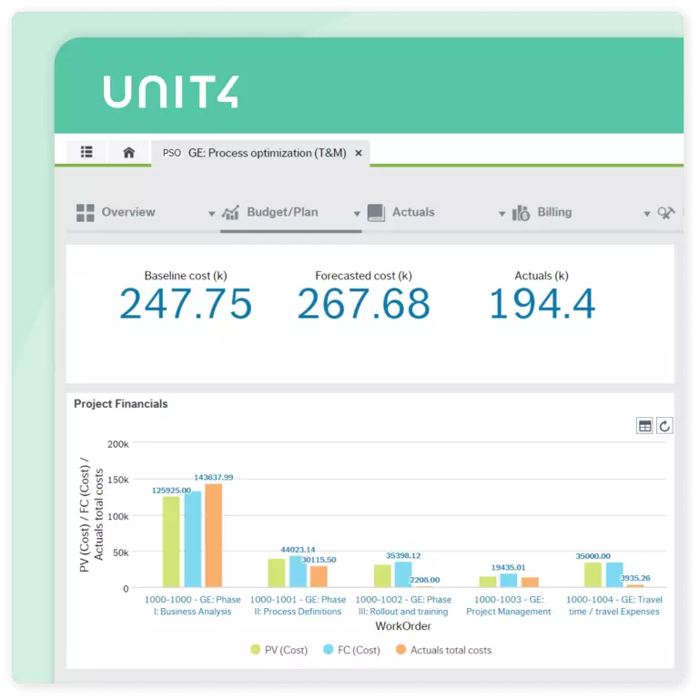 Example screen from this Unit4 solution - Unit4 ERP: Project Management module