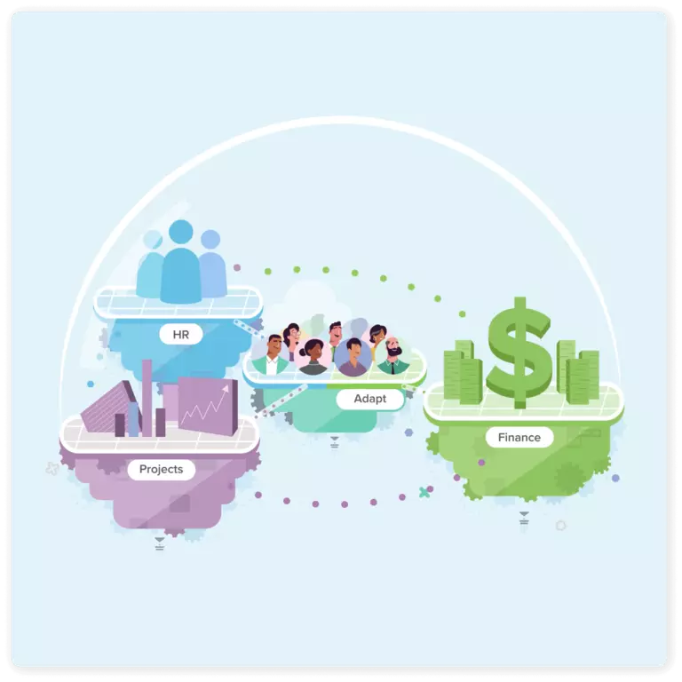 Key visual highlighting three key aspects of the Unit4 Platform