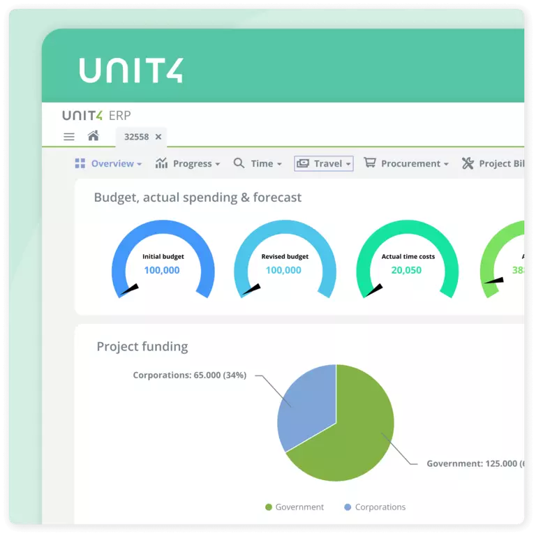 Eksempelskjerm fra dette Unit4-produktet – Unit4 ERP