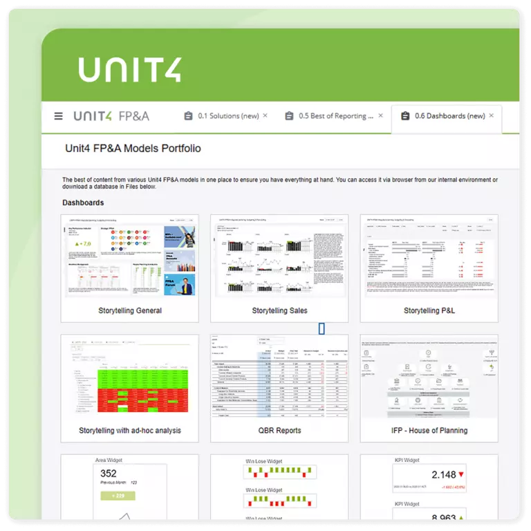 Eksempelskjerm fra dette Unit4-produktet – Unit4 FP&A