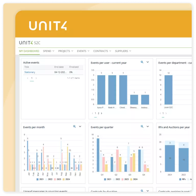 Eksempelskjerm fra dette Unit4-produktet – Unit4 Source-to-Contract by Scanmarket (S2C)