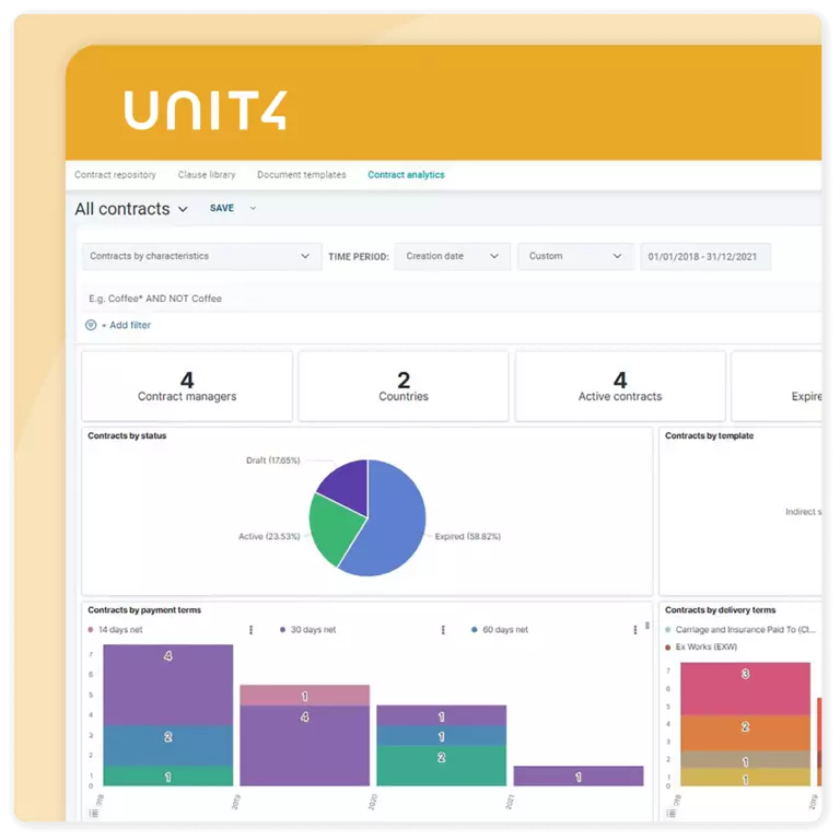 Example screen from this Unit4 solution - Unit4 S2C: Contract Management module