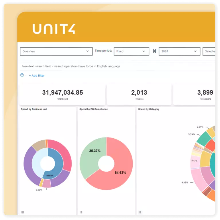 Example screen from this Unit4 solution - Unit4 S2C: Spend Analytics module