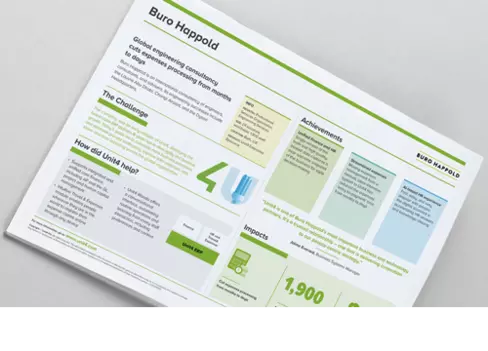 Forsidebilde for Buro Happold 1-siders Unit4-kundehistorie