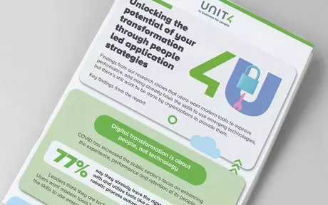 Image de couverture de l’infographie : déchaîner le potentiel de votre transformation avec des stratégies d’application priorisant votre personnel