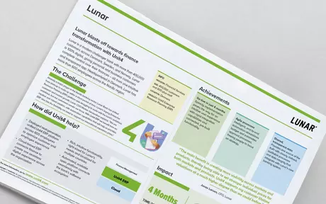 Forsidebillede til succeshistorie om Unit4-kunde – Lunar