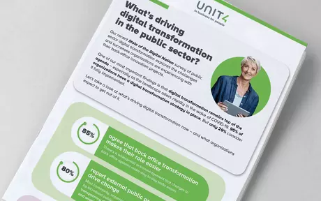 Image de couverture de l’infographie « Quels facteur dynamisent la transformation numérique dans le secteur public ? »