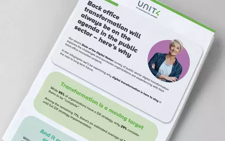 Taustatoimintojen muokkaaminen on aina ajankohtaista julkisella sektorilla -infografiikan kansikuva