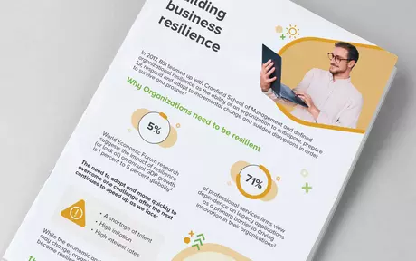 Cover image for infographic “Building business resilience”