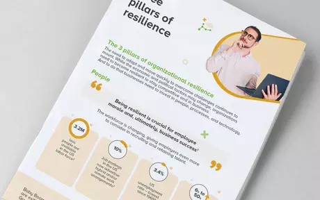 Resilienssin kolme tukipilaria -infografiikan kansikuva