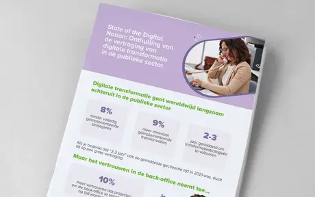 Coverafbeelding voor infographic 'State of the Digital Nation: Unveiling the Slowdown of Digital Transformation in the Public Sector'