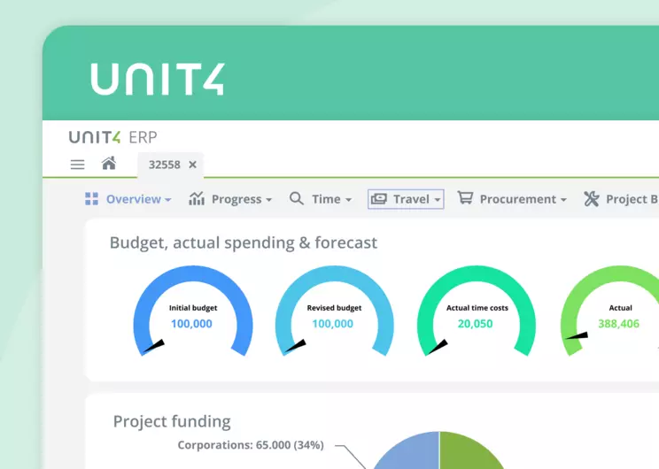 Example screen from this Unit4 product - Unit4 ERP