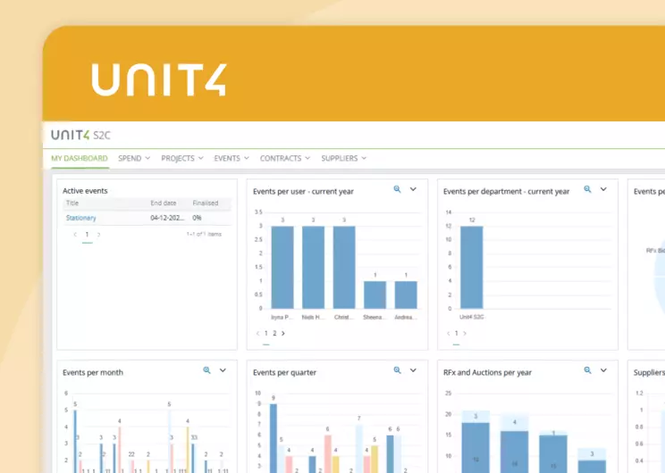 Example screen from this Unit4 product - Unit4 S2C